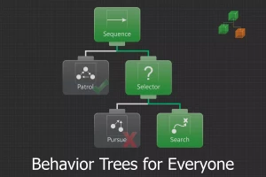 Behavior Designer - Behavior Trees for Everyone